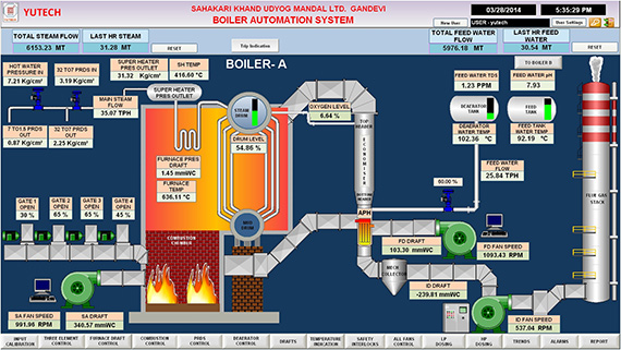 boiler-automation