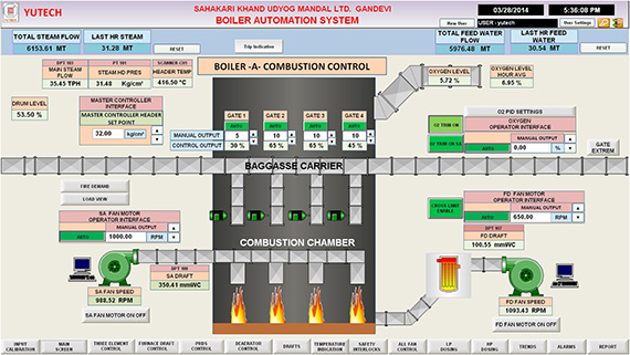 combution-control