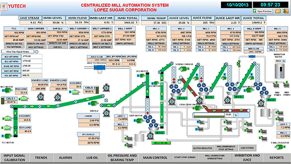 Mill Control System